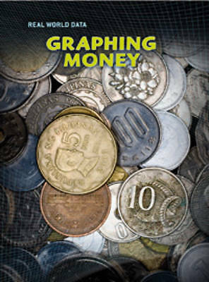 Graphing money real world - money, (real